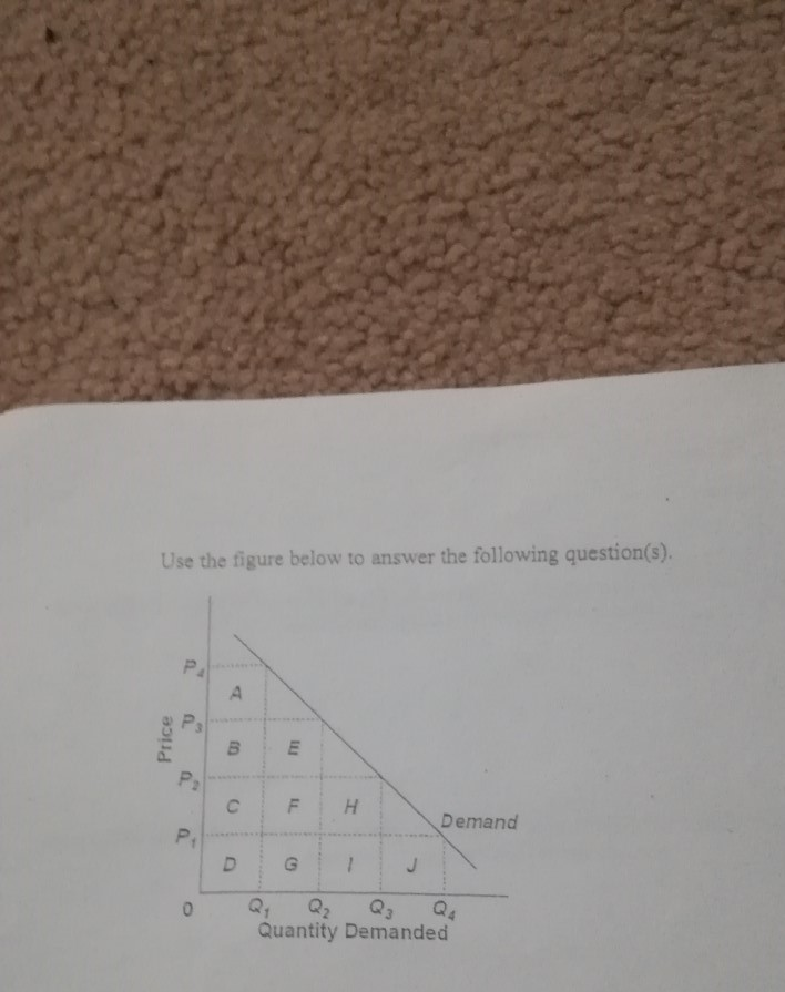 Solved Use the figure below to answer the following | Chegg.com