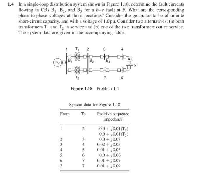 Solved In a single-loop distribution system shown in Figure | Chegg.com
