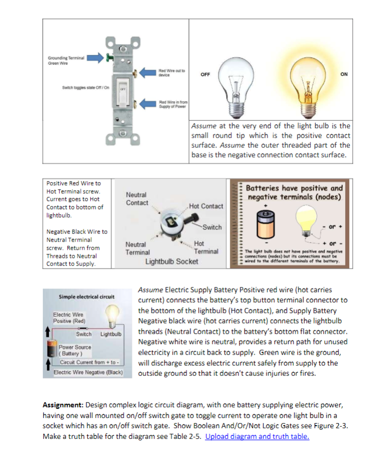 Design complex logic circuit diagram, with one | Chegg.com