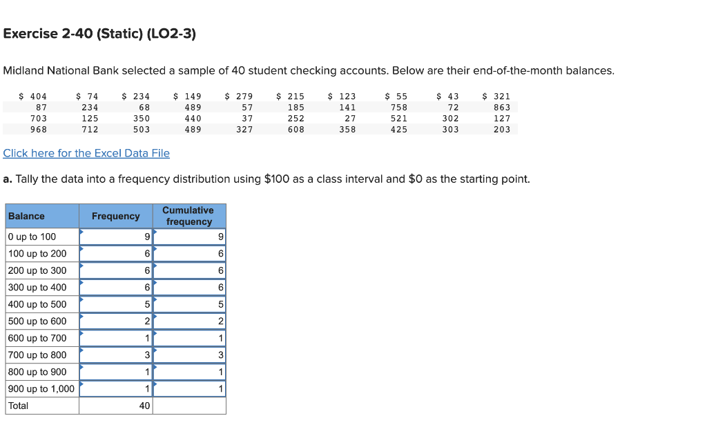 Solved 6. I Need Help With The Cumulative Frequency. B. | Chegg.com