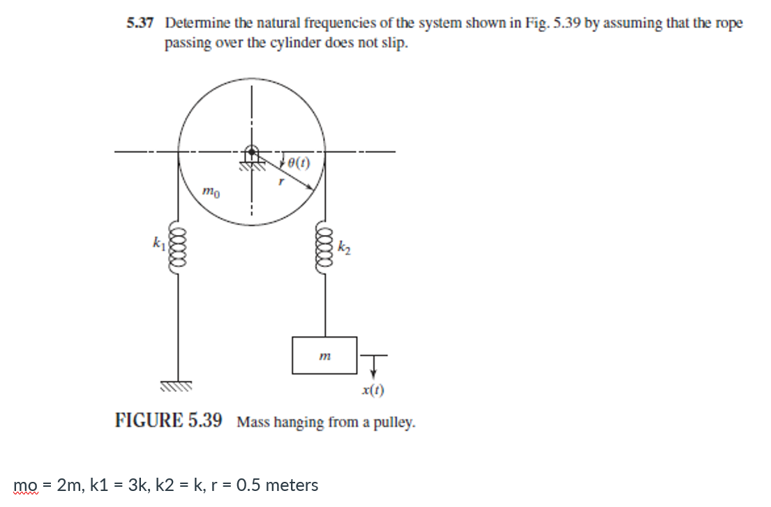 Solved 5.37 Determine the natural frequencies of the system