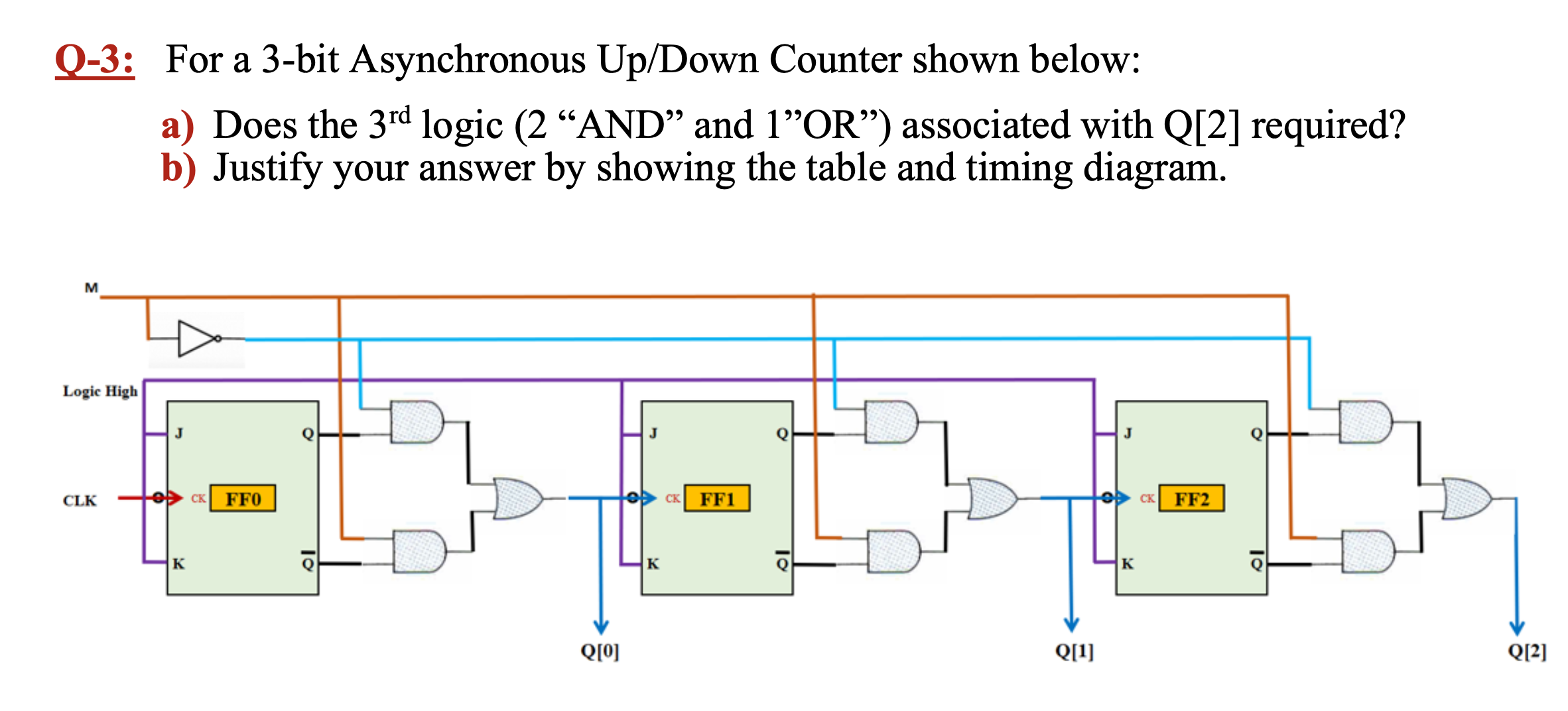 Solved Q-3: For a 3-bit Asynchronous Up/Down Counter shown | Chegg.com