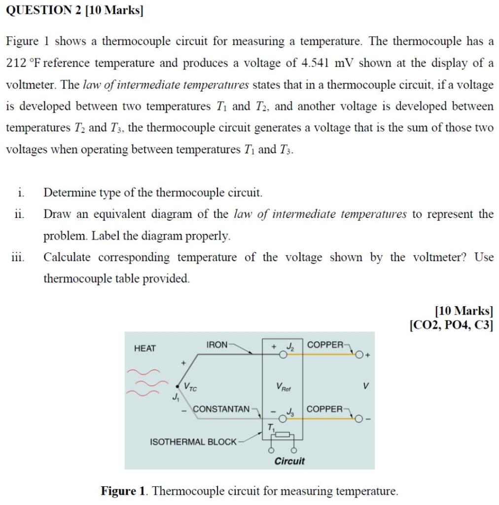 Solved QUESTION 2 [10 Marks] Figure 1 shows a thermocouple