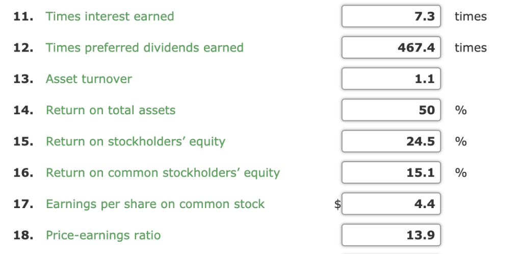 Solved Determine The Following Measures For 20Y8. Round | Chegg.com