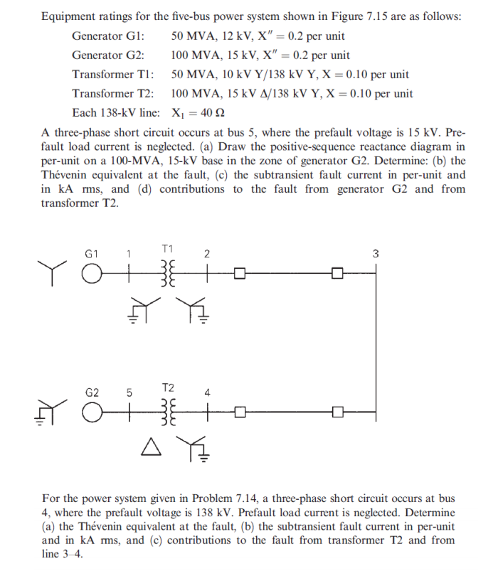 Solved Equipment ratings for the five-bus power system shown | Chegg.com