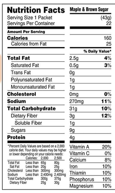 quaker oatmeal nutrition facts