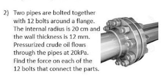 Solved 2) Two pipes are bolted together with 12 bolts around | Chegg.com