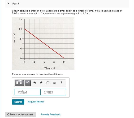 Solved Part F Shown below is a graph of a force applied to a | Chegg.com