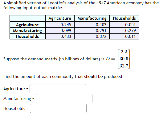 Solved A Simplified Version Of Leontief's Analysis Of The | Chegg.com