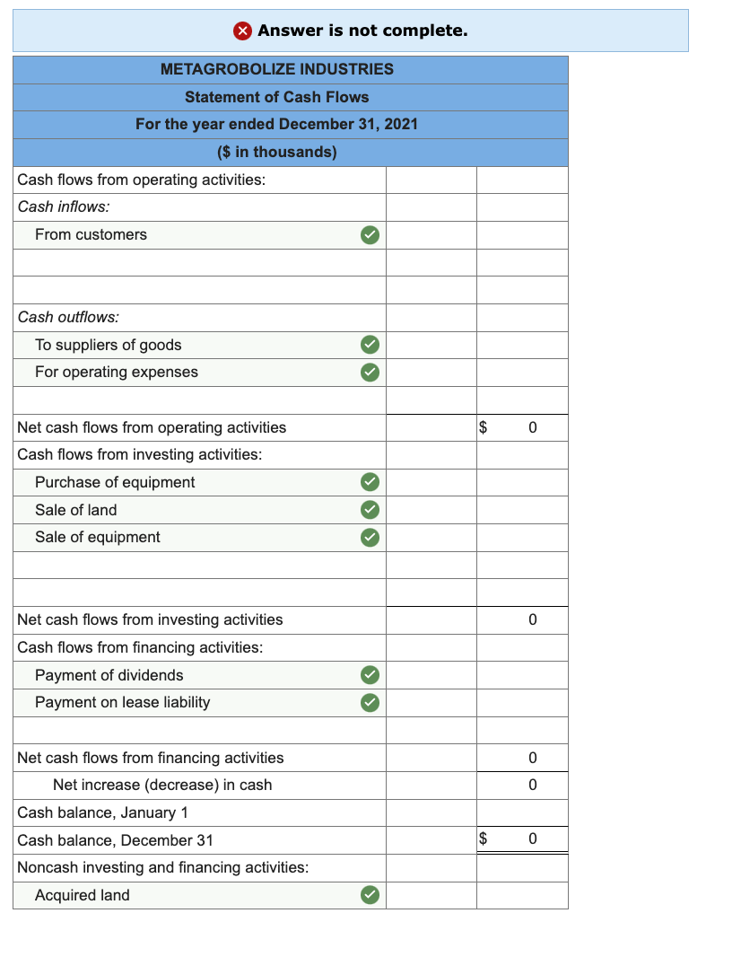 Solved Comparative balance sheets for 2021 and 2020 and a | Chegg.com