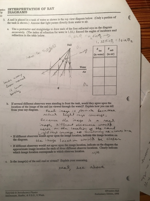 Solved DIAGRAMS Hw 121 1. The following are top view | Chegg.com