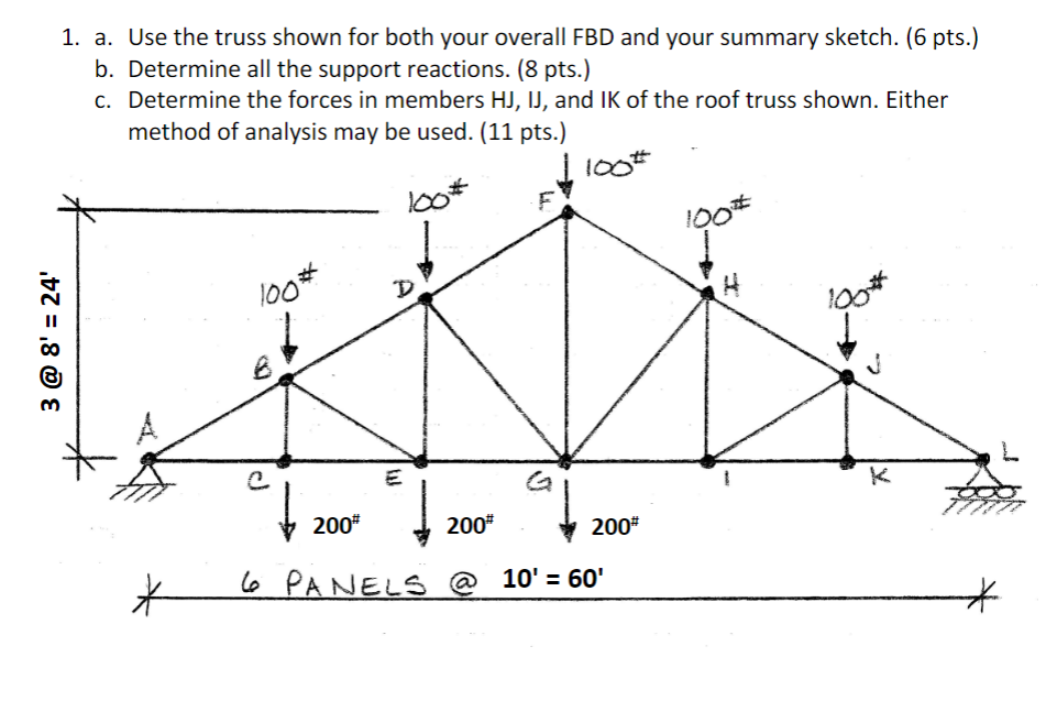 Solved 1. a. Use the truss shown for both your overall FBD | Chegg.com