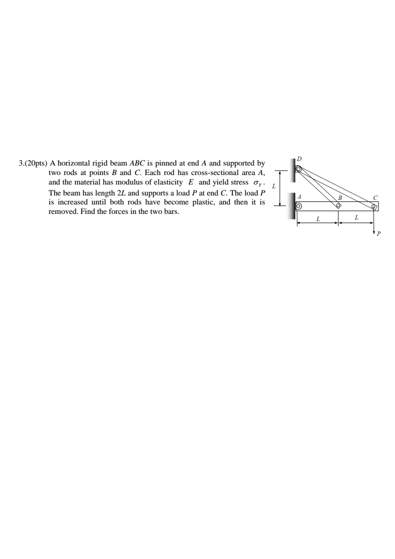 Solved 3.(20pts) A horizontal rigid beam ABC is pinned at | Chegg.com