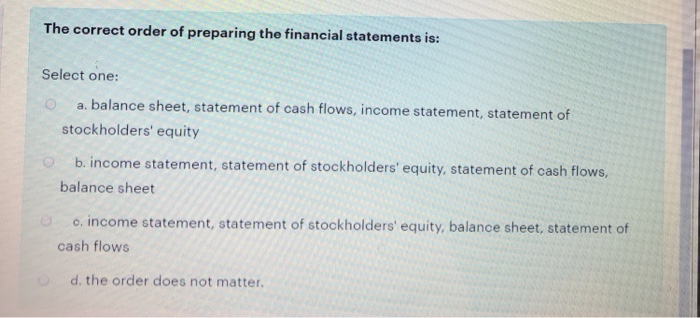 solved-a-valuation-allowance-created-for-use-in-conjunction-chegg