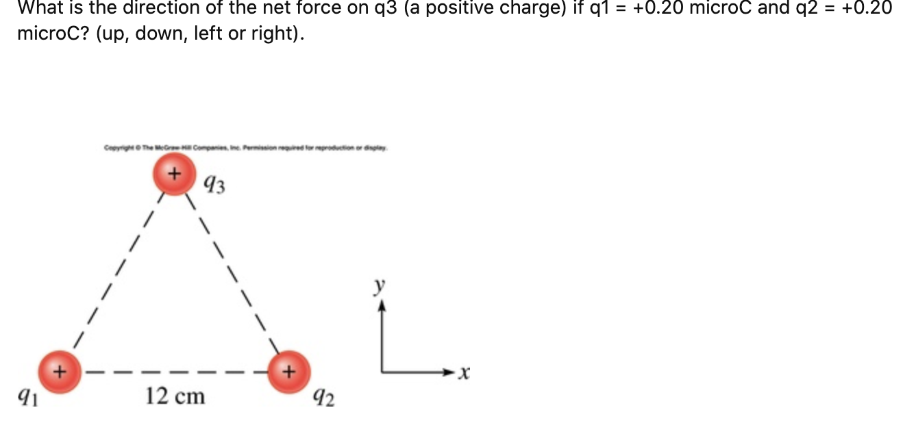 Solved What is the direction of the net force on q3 (a | Chegg.com