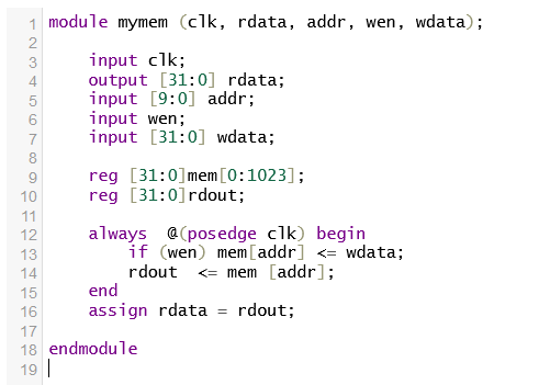 Solved Write the testbench to simulate the Chegg.com