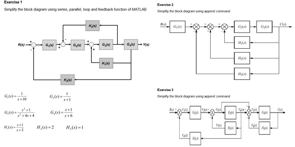 Solved Exercise 1 Exercise 2 Simplify the block diagram | Chegg.com