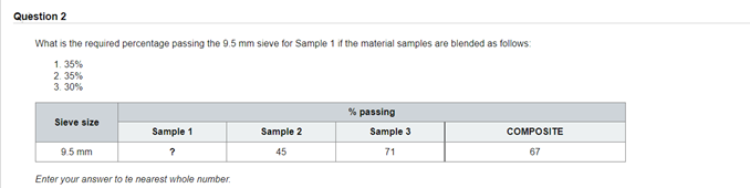 Solved Question 2 What Is The Required Percentage Passing | Chegg.com