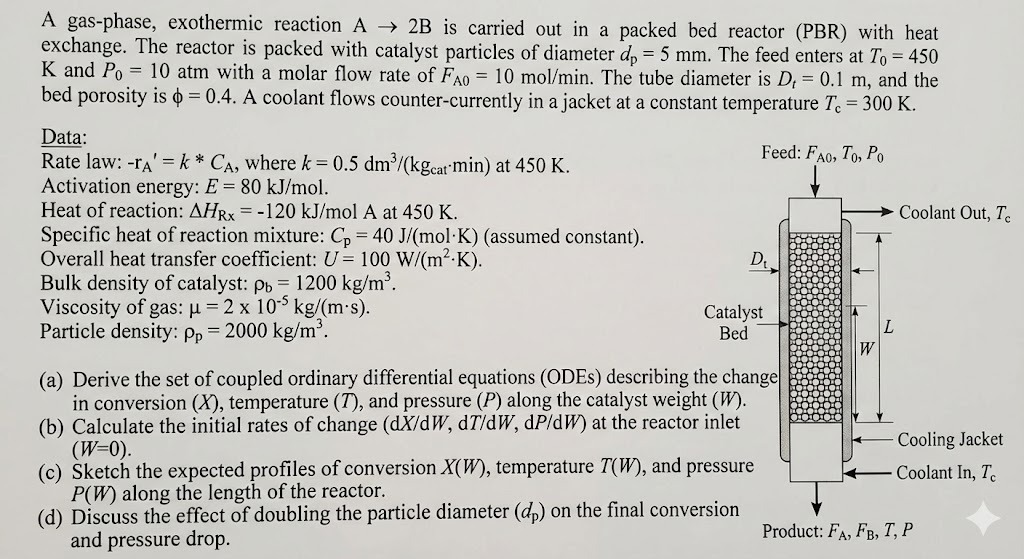 Solved A gas-phase, exothermic reaction A→2B is ﻿carried out | Chegg.com