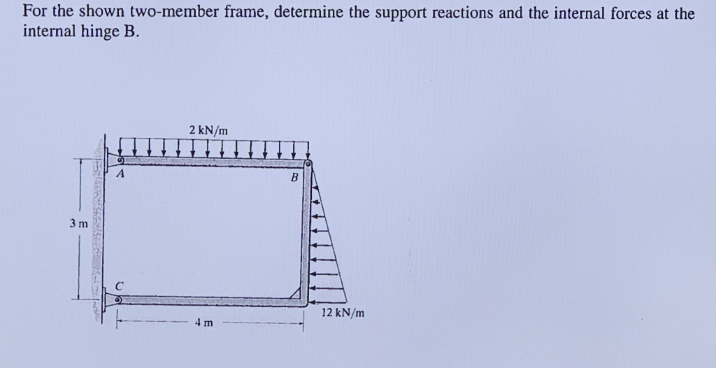 Two Member Frame Design Solved For the shown two-member frame, determine the support | Chegg.com