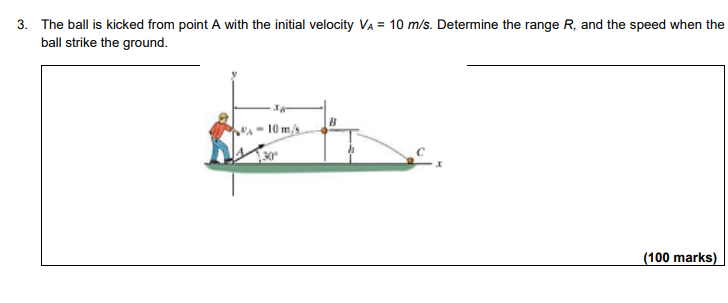 Solved 3. The ball is kicked from point A with the initial | Chegg.com