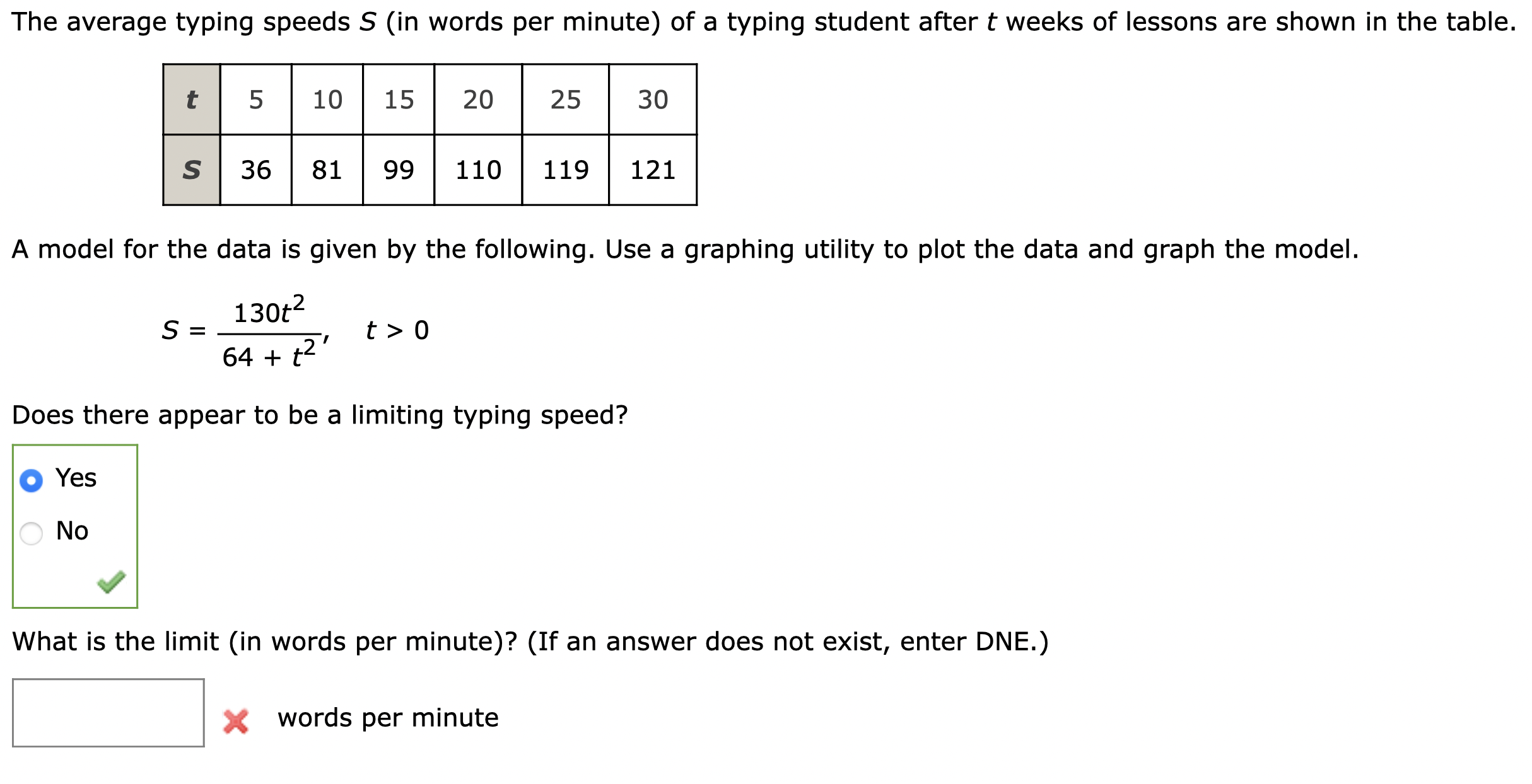 solved-the-average-typing-speeds-s-in-words-per-minute-of-chegg