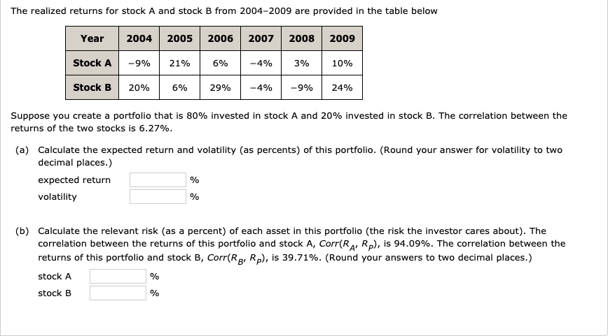 Solved The realized returns for stock A and stock B from | Chegg.com
