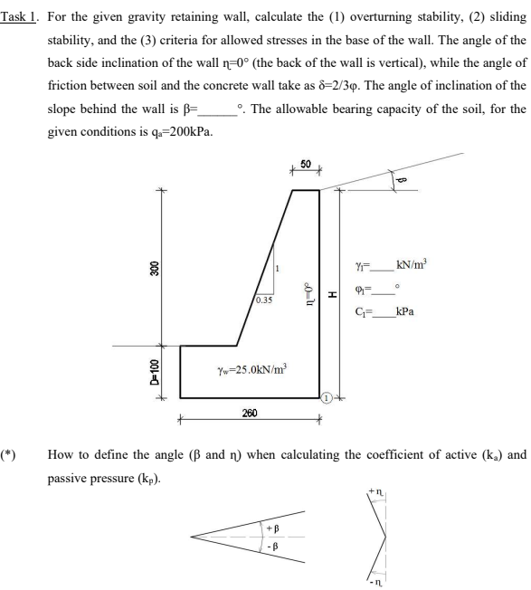 Solved Task 1. For The Given Gravity Retaining Wall, | Chegg.com