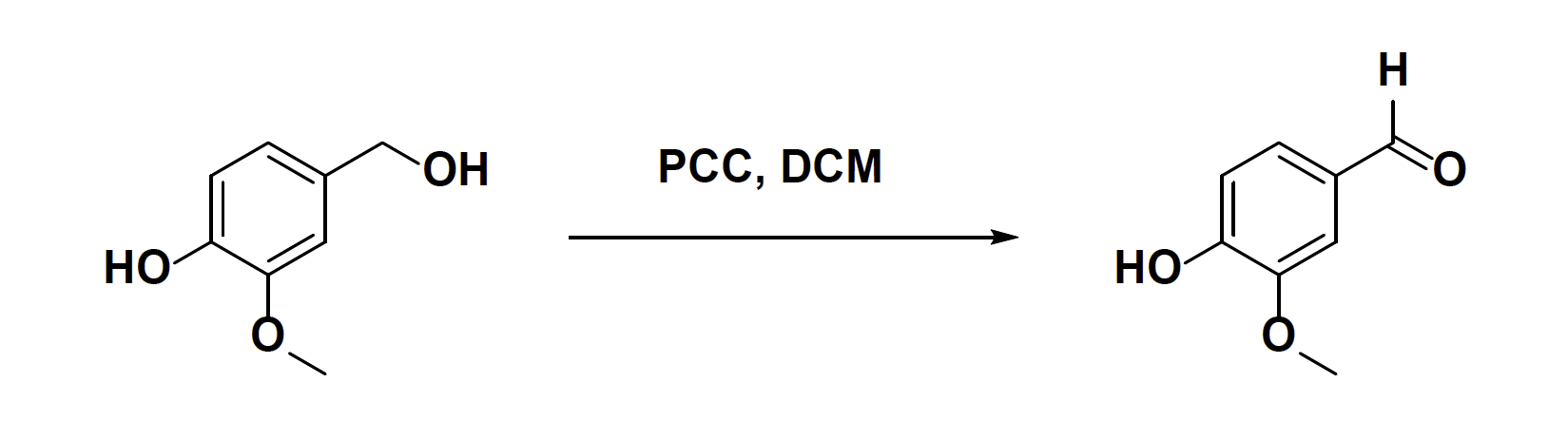pcc mechanism
