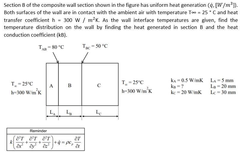 Solved Section B of the composite wall section shown in the | Chegg.com