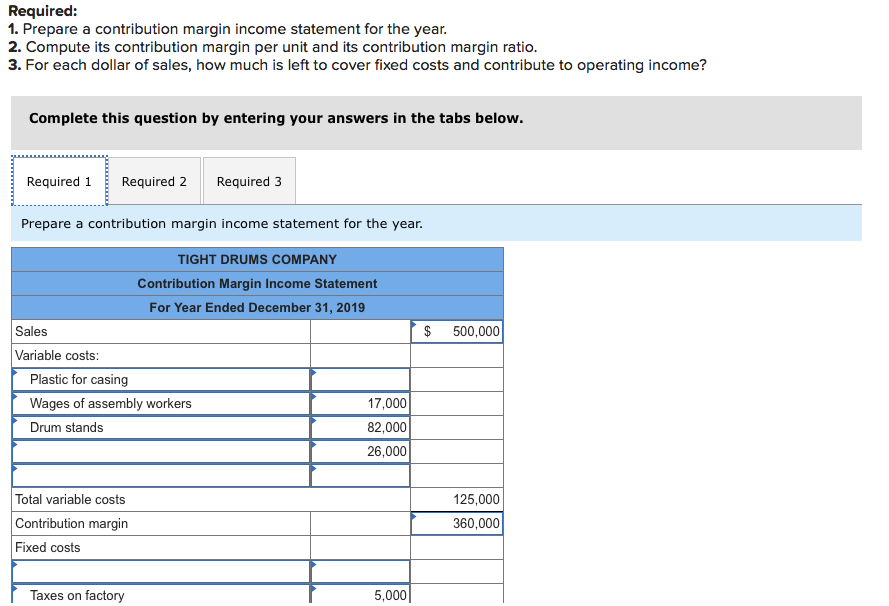 Solved The following costs result from the production and