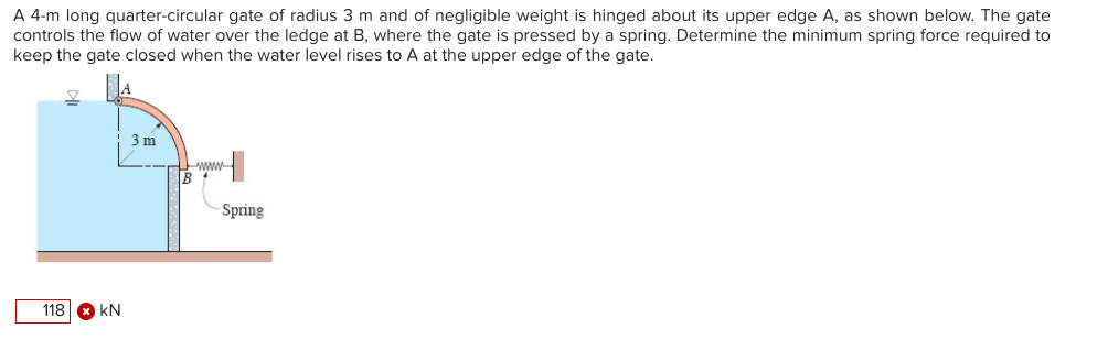 Solved A 4-m long quarter-circular gate of radius 3 m and of | Chegg.com