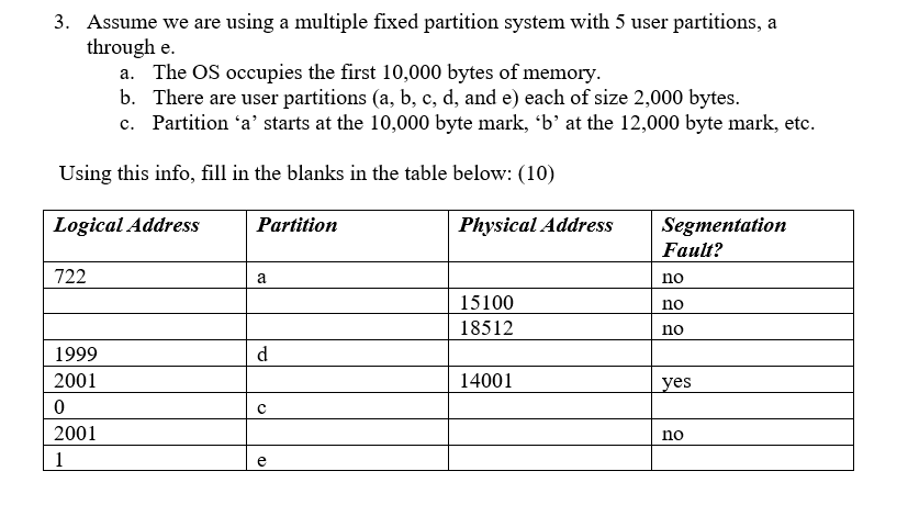 Solved 3. Assume we are using a multiple fixed partition | Chegg.com