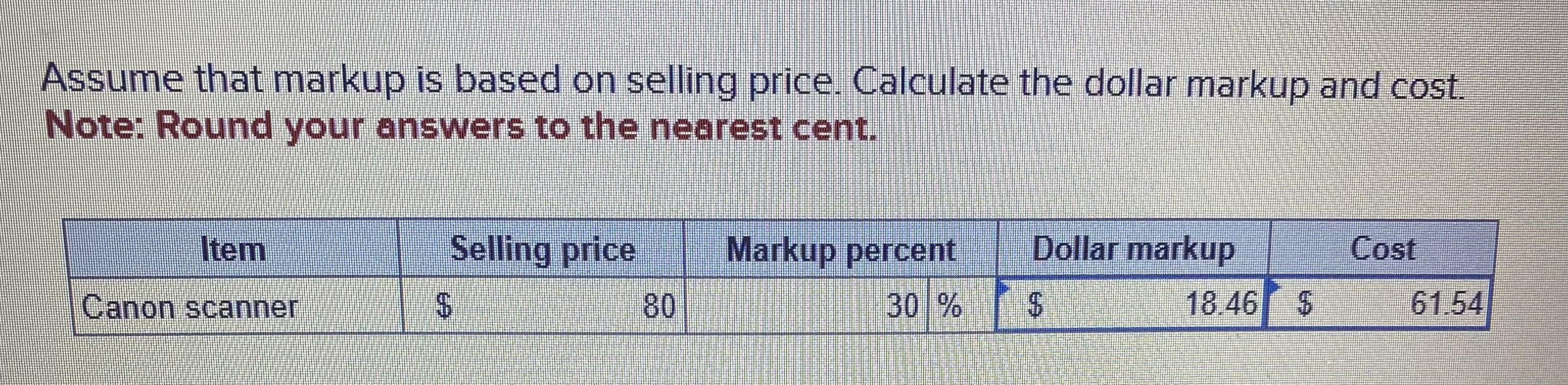 Solved Assume That Markup Is Based On Selling Price. | Chegg.com