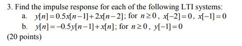Solved 3. Find the impulse response for each of the | Chegg.com