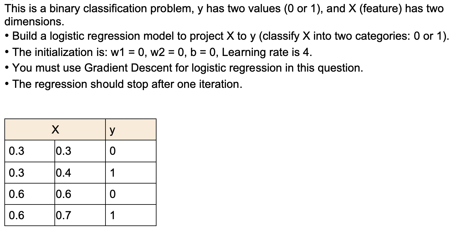 Solved This is a binary classification problem, y has two | Chegg.com
