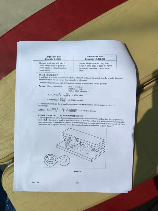 Solved i r Activity CONCEPTUAL PHYSICAL SCIENCE Topographic | Chegg.com