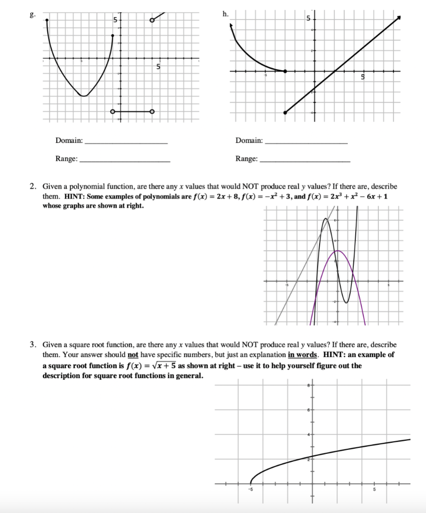 range and domain of polynomial function