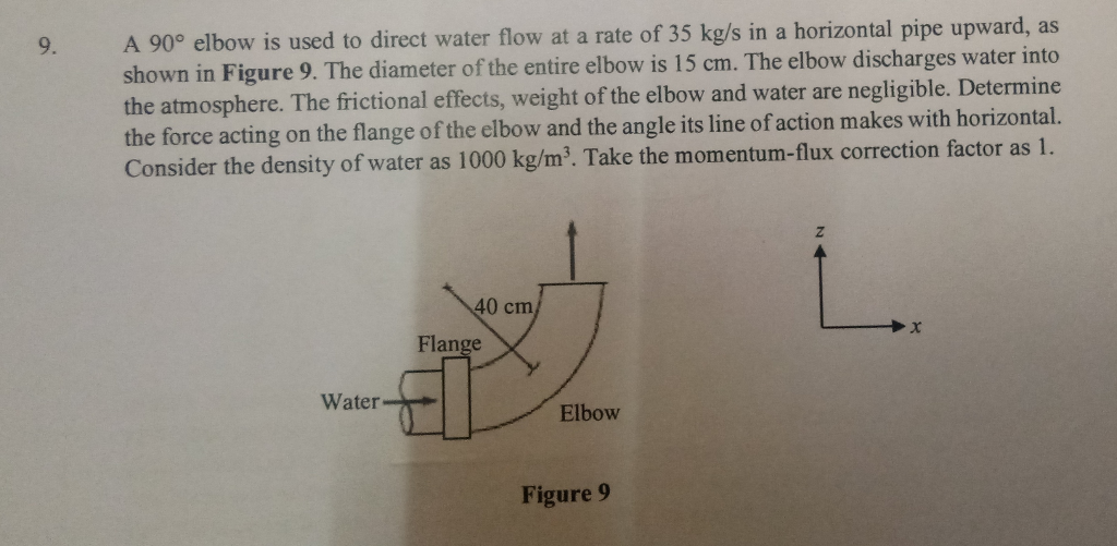 Solved A 90° elbow is used to direct water flow at a rate of | Chegg.com