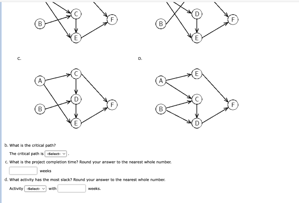 Solved Mary is planning her wedding and develops the | Chegg.com