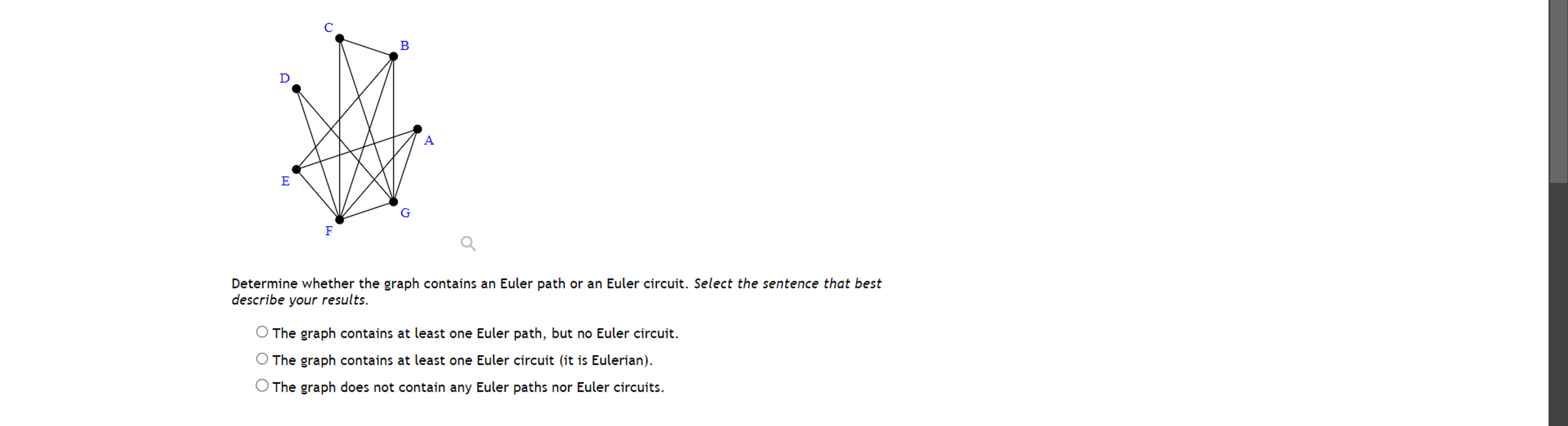 Determine whether the graph contains an Euler path or