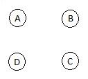 Solved Consider the 4 nodes in the picture below. Draw all | Chegg.com