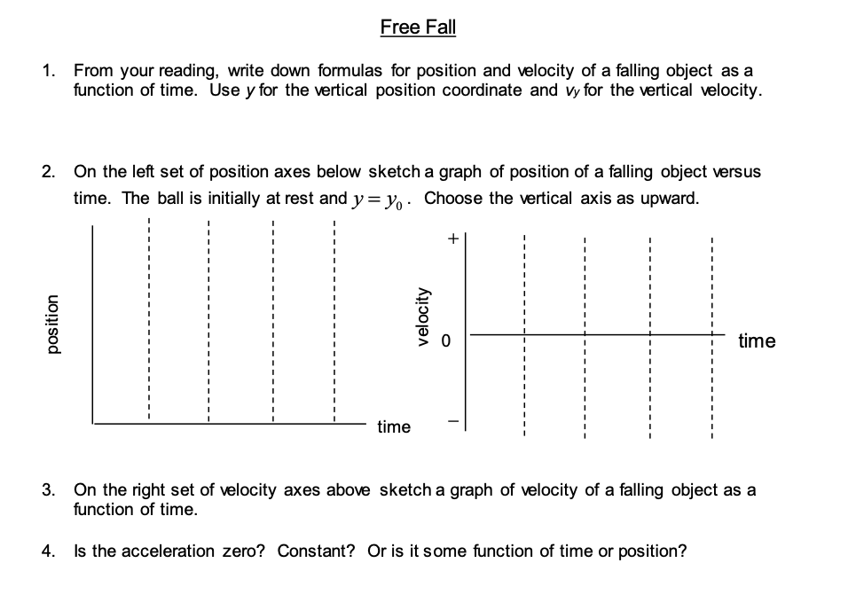Solved Free Fall From your reading, write down formulas for | Chegg.com