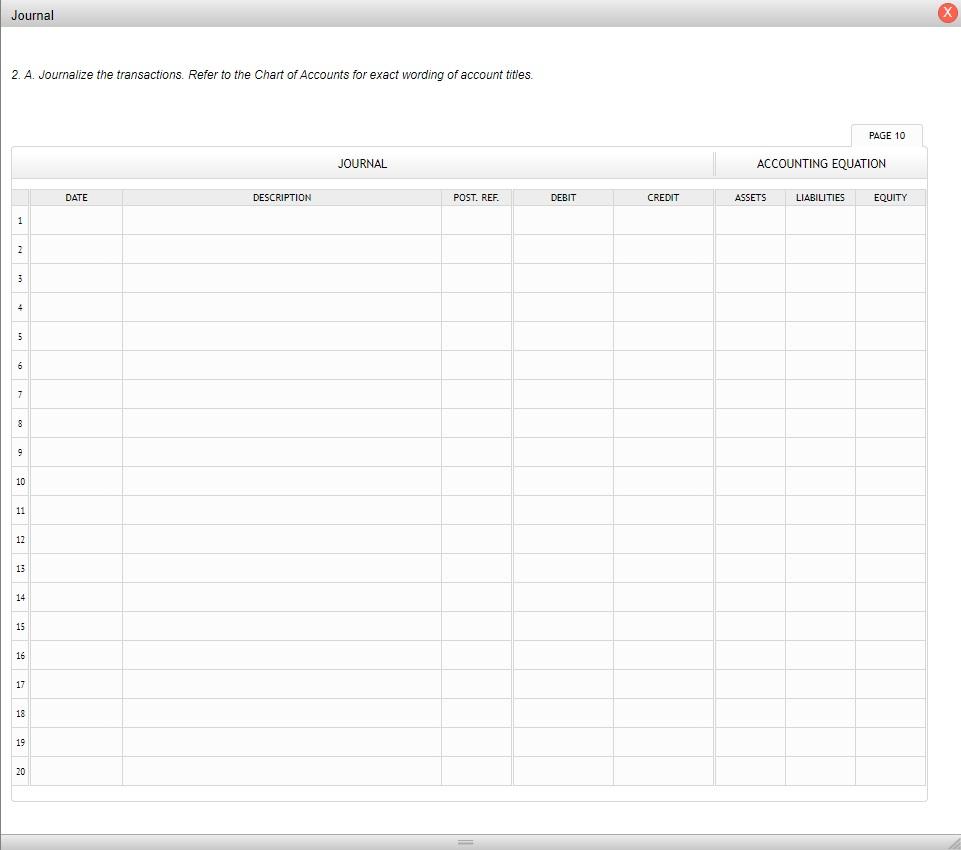 Solved Allowance method entries Instructions Chart of | Chegg.com