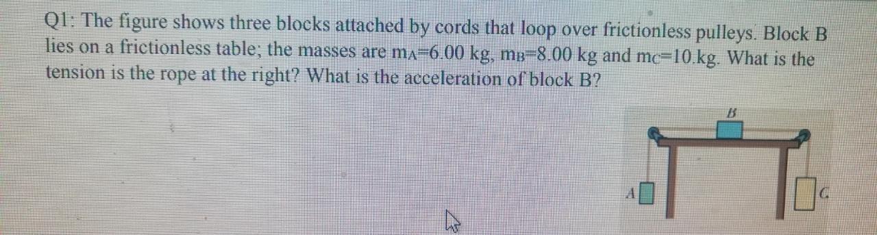 Solved Q1: The Figure Shows Three Blocks Attached By Cords | Chegg.com