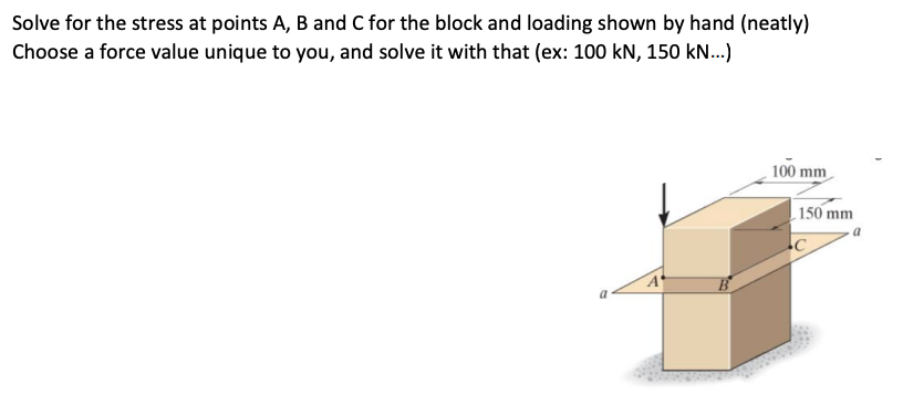Solved Solve for the stress at points A, B and C for the | Chegg.com