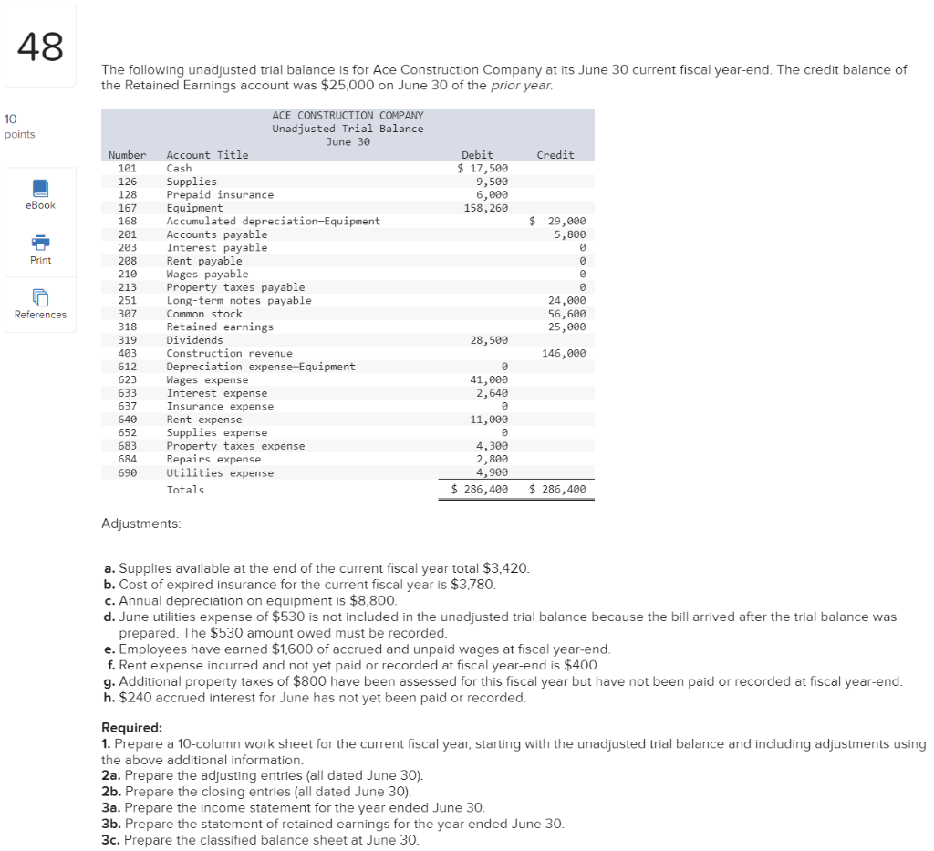 Solved The Following Unadjusted Trial Balance Is For Ace | Chegg.com