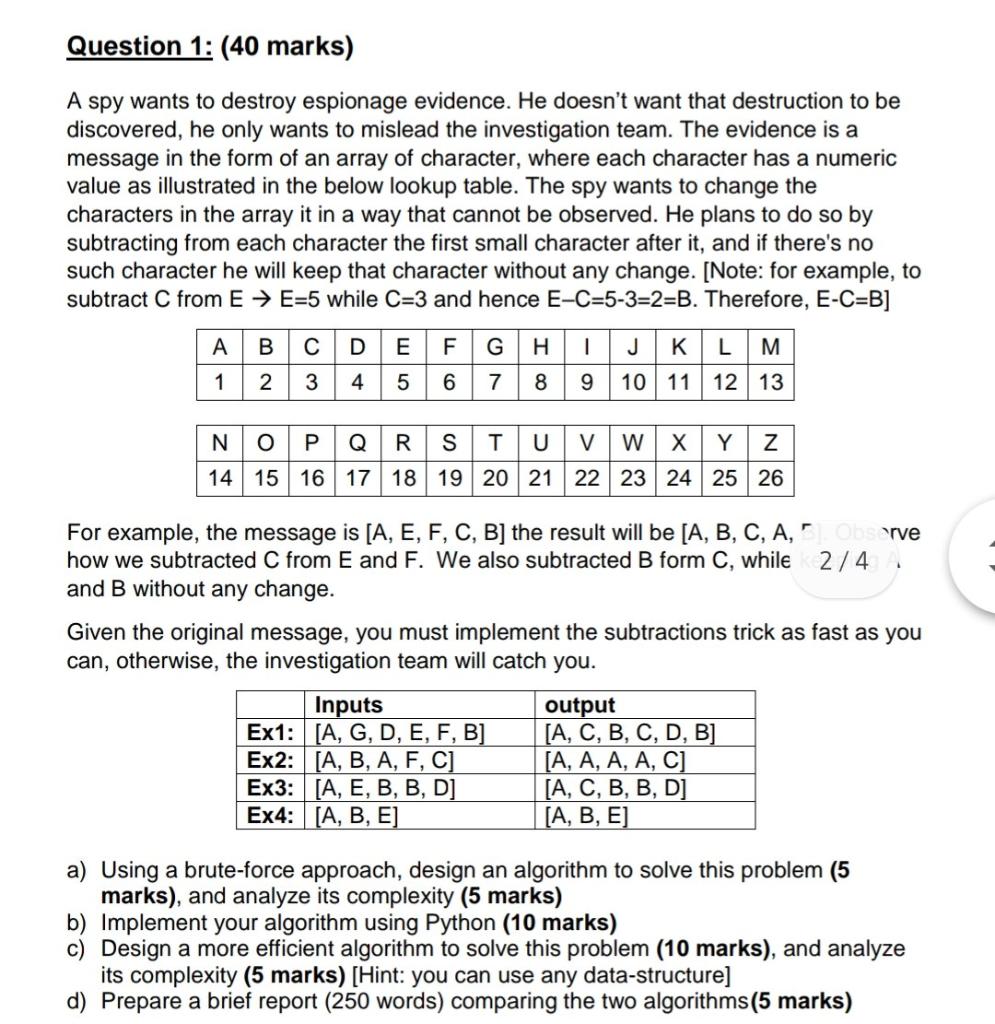 Solved Question 1 40 Marks A Spy Wants To Destroy Esp Chegg Com