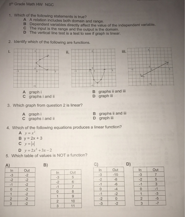 Solved 8th Grade Math HW NGC 1. Which of the following | Chegg.com