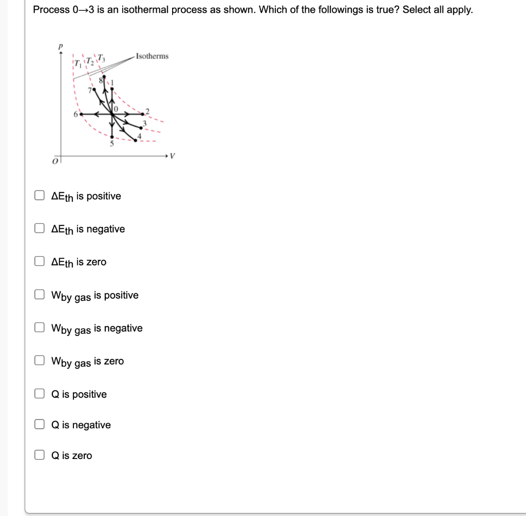 Solved Process 0→3 is an isothermal process as shown. Which | Chegg.com